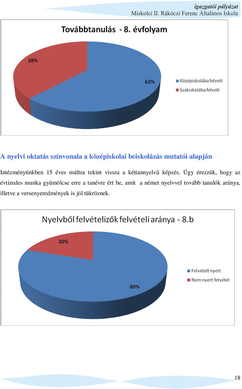 Úgy érezzük, hogy az évtizedes munka gyümölcse erre a tanévre ért be, amit