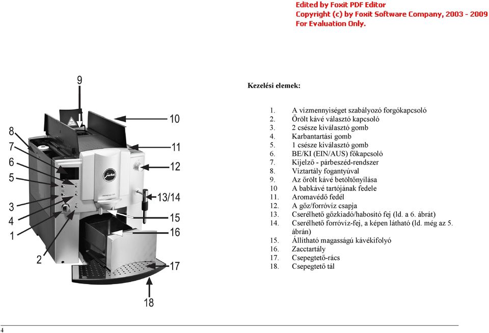 Az őrölt kávé betöltőnyílása 10 A babkávé tartójának fedele 11. Aromavédő fedél 12. A gőz/forróvíz csapja 13.