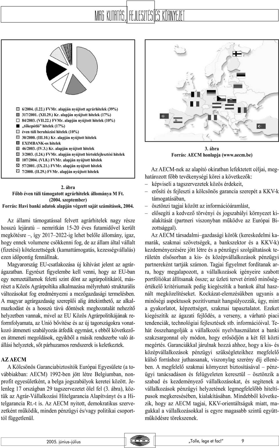 (IX.21.) FVMr. alapján nyújtott hitelek 7/2000. (II.29.) FVMr. alapján nyújtott hitelek 2. ábra Fõbb éven túli támogatott agrárhitelek állománya M Ft. (2004.