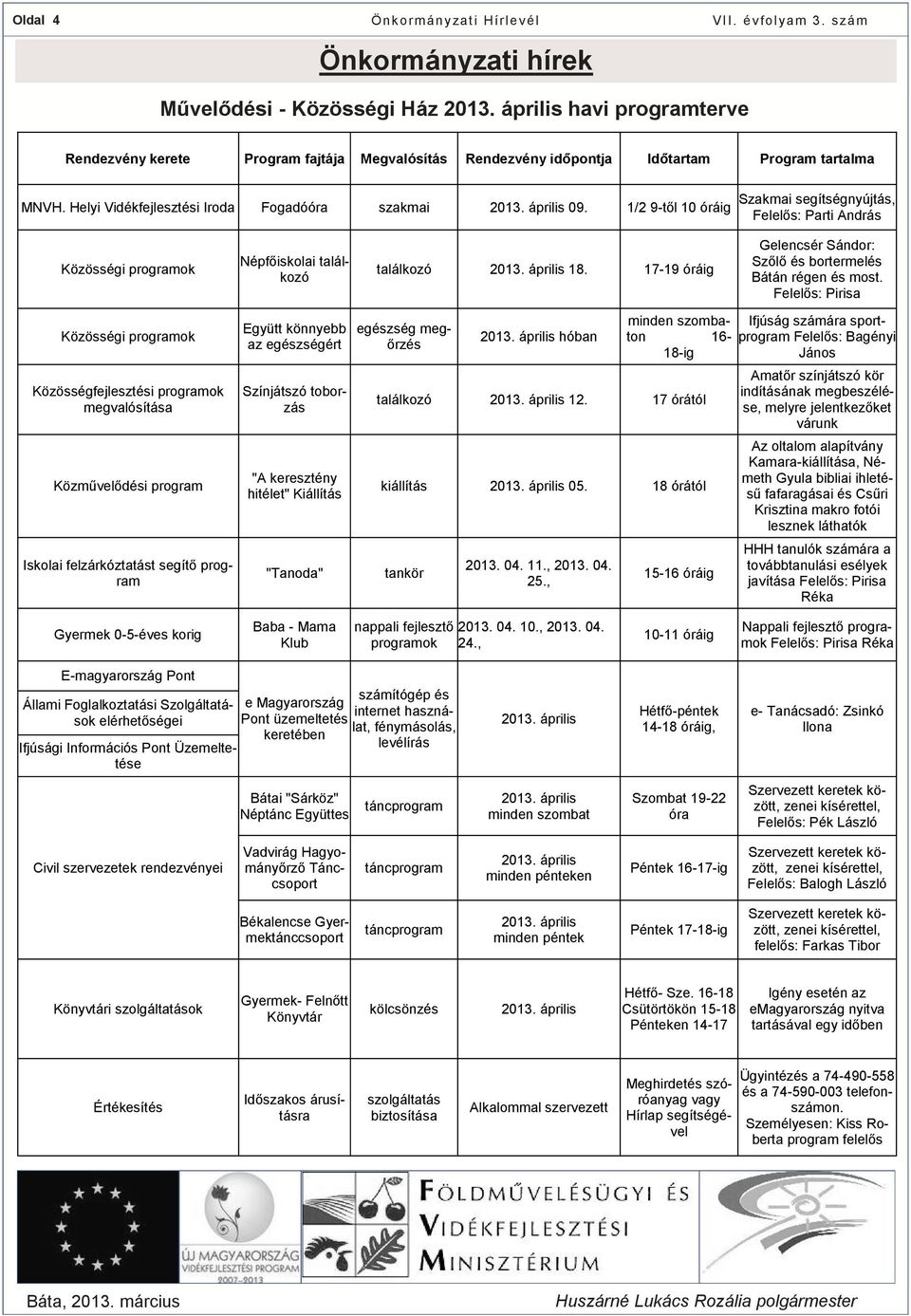 1/2 9-től 10 óráig Szakmai segítségnyújtás, Felelős: Parti András Közösségi programok Közösségi programok Közösségfejlesztési programok megvalósítása Közművelődési program Iskolai felzárkóztatást