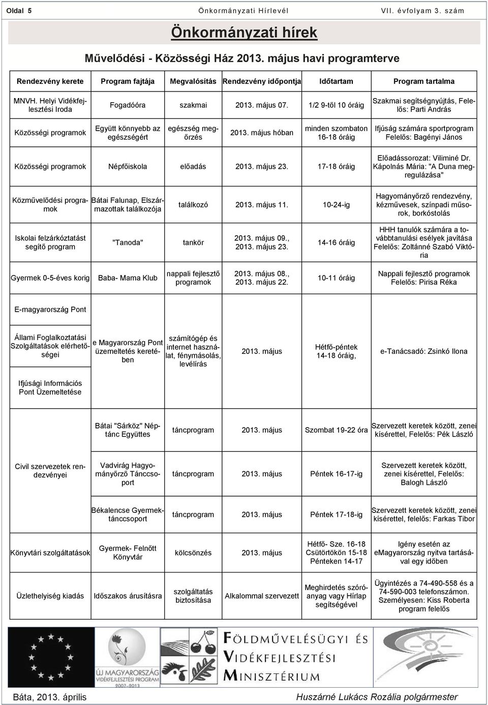 1/2 9-től 10 óráig Szakmai segítségnyújtás, Felelős: Parti András Közösségi programok Együtt könnyebb az egészségért egészség megőrzés 2013.