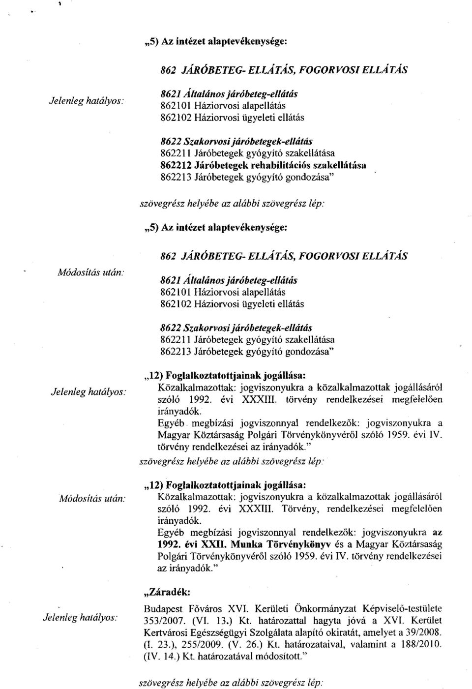 lép: 5) Az intézet alaptevékenysége: 862 JÁRÓBETEG- ELLÁTÁS, FOGOR VOSl ELLÁTÁS Módosítás után: 8621 Általános járóbeteg-ellátás 862101 Háziorvosi alapellátás 862102 Háziorvosi ügyeleti ellátás 8622