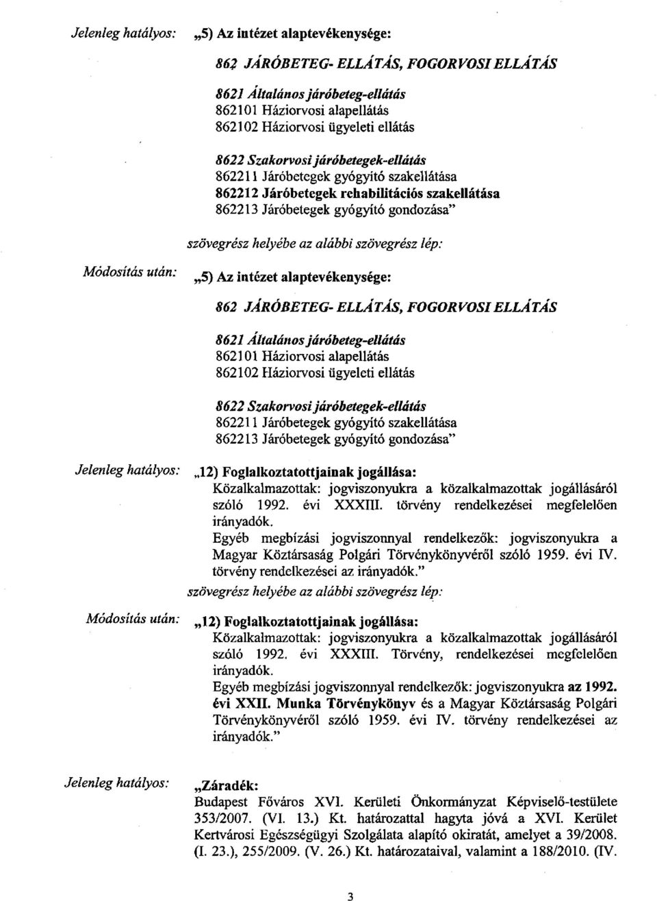 lép: Módosítás után: 5) ^z intézet alaptevékenysége: 862 JÁRÓBETEG-ELLÁTÁS, FOGORVOSI ELLÁTÁS 8621 Általános járóbeteg-ellátás 862101 Háziorvosi alapellátás 862102 Háziorvosi ügyeleti ellátás 8622