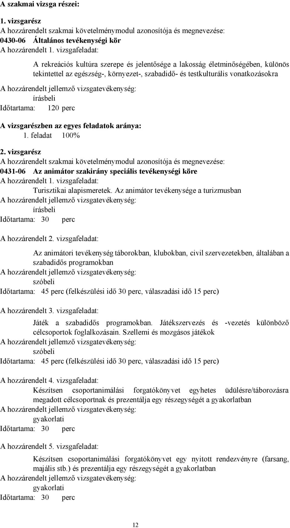 jellemző vizsgatevékenység: írásbeli Időtartama: 120 perc A vizsgarészben az egyes feladatok aránya: 1. feladat 100% 2.