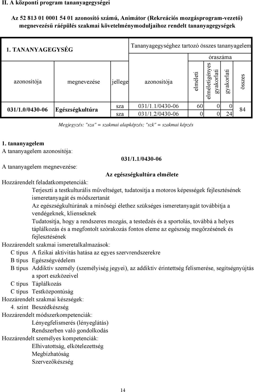 0/0430-06 Egészségkultúra 84 sza 031/1.2/0430-06 0 0 24 Megjegyzés: "sza" = szakmai alapképzés; "szk" = szakmai képzés összes 1. tananyagelem 031/1.