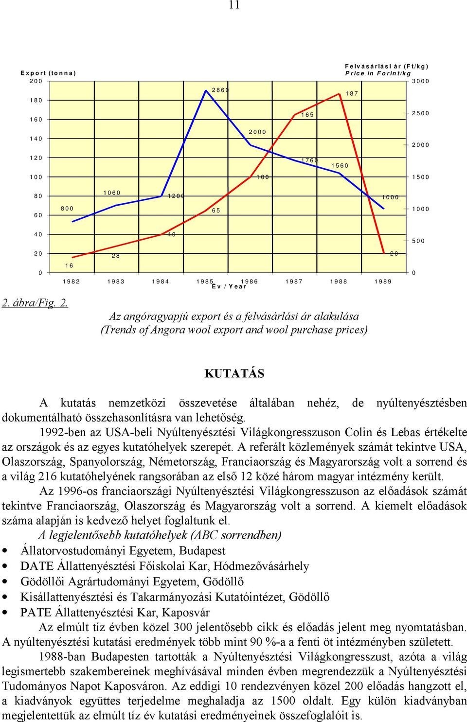 nemzetközi összevetése általában nehéz, de nyúltenyésztésben dokumentálható összehasonlításra van lehetőség.