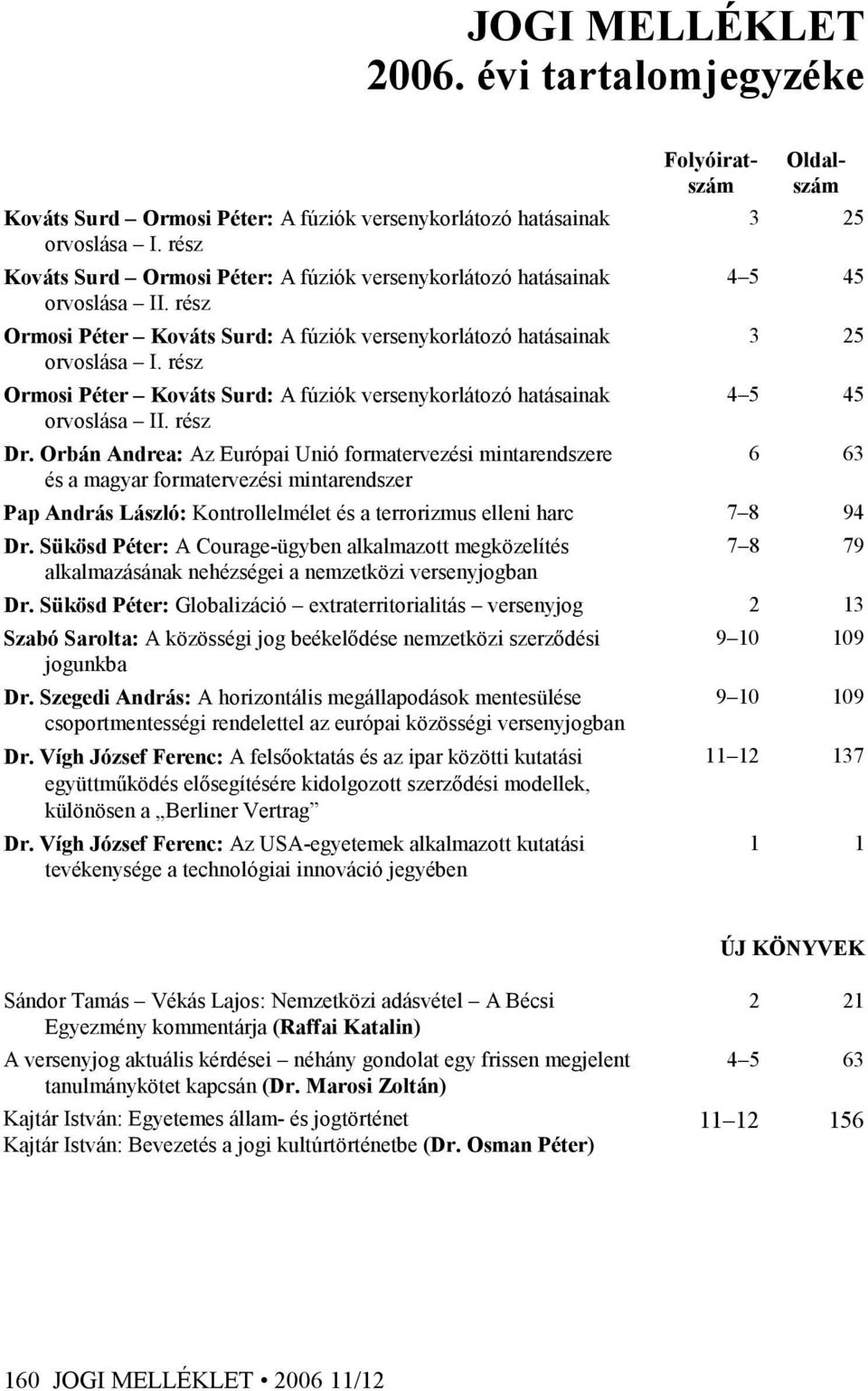 Orbán Andrea: Az Európai Unió formatervezési mintarendszere és a magyar formatervezési mintarendszer Folyóiratszám Oldalszám 3 25 4 5 45 3 25 4 5 45 6 63 Pap András László: Kontrollelmélet és a