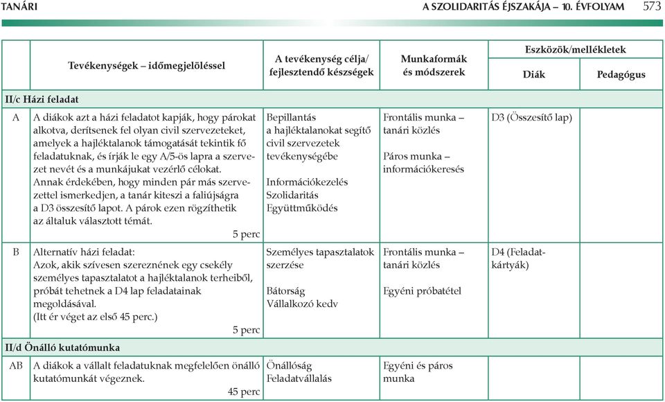 hogy párokat alkotva, derítsenek fel olyan civil szervezeteket, amelyek a hajléktalanok támogatását tekintik fô feladatuknak, és írják le egy /5-ös lapra a szervezet nevét és a munkájukat vezérlô