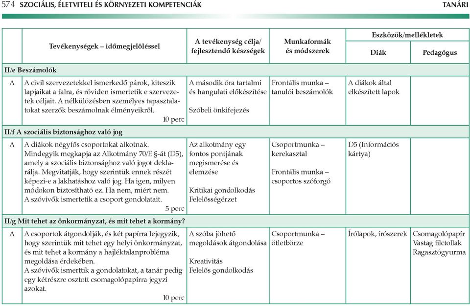 10 perc II/f szociális biztonsághoz való jog diákok négyfôs csoportokat alkotnak. Mindegyik megkapja az lkotmány 70/E -át (D5), amely a szociális biztonsághoz való jogot deklarálja.