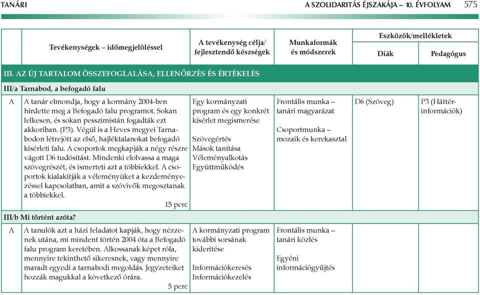 Sokan lelkesen, és sokan pesszimistán fogadták ezt akkoriban. (P3). Végül is a Heves megyei Tarnabodon létrejött az elsô, hajléktalanokat befogadó kísérleti falu.