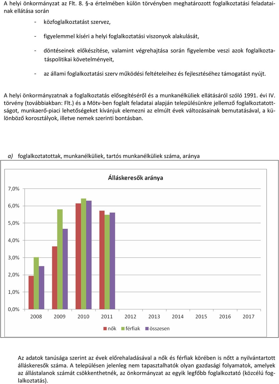 előkészítése, valamint végrehajtása során figyelembe veszi azok foglalkoztatáspolitikai követelményeit, - az állami foglalkoztatási szerv működési feltételeihez és fejlesztéséhez támogatást nyújt.