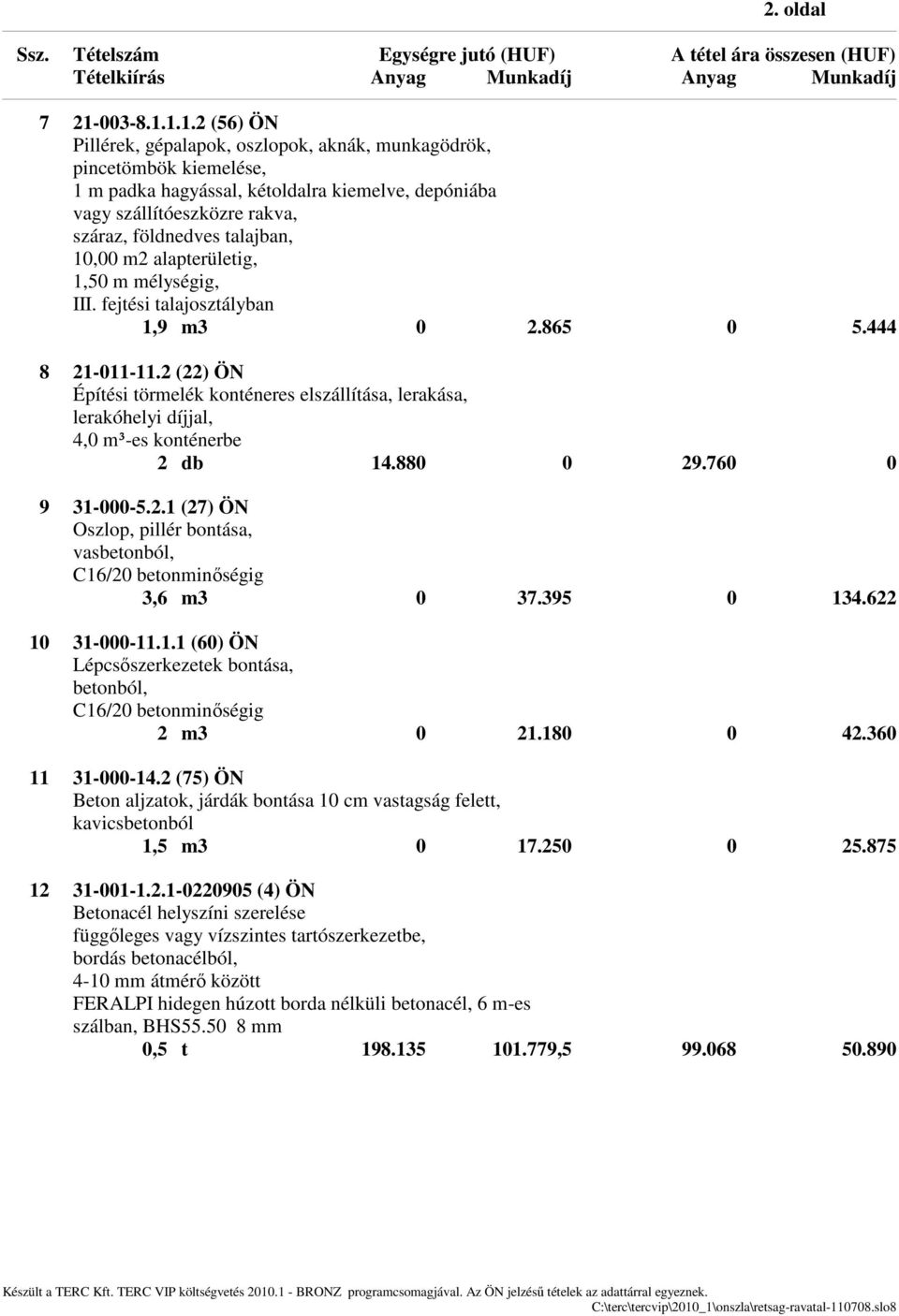 1.1.2 (56) ÖN Pillérek, gépalapok, oszlopok, aknák, munkagödrök, pincetömbök kiemelése, 1 m padka hagyással, kétoldalra kiemelve, depóniába vagy szállítóeszközre rakva, száraz, földnedves talajban,