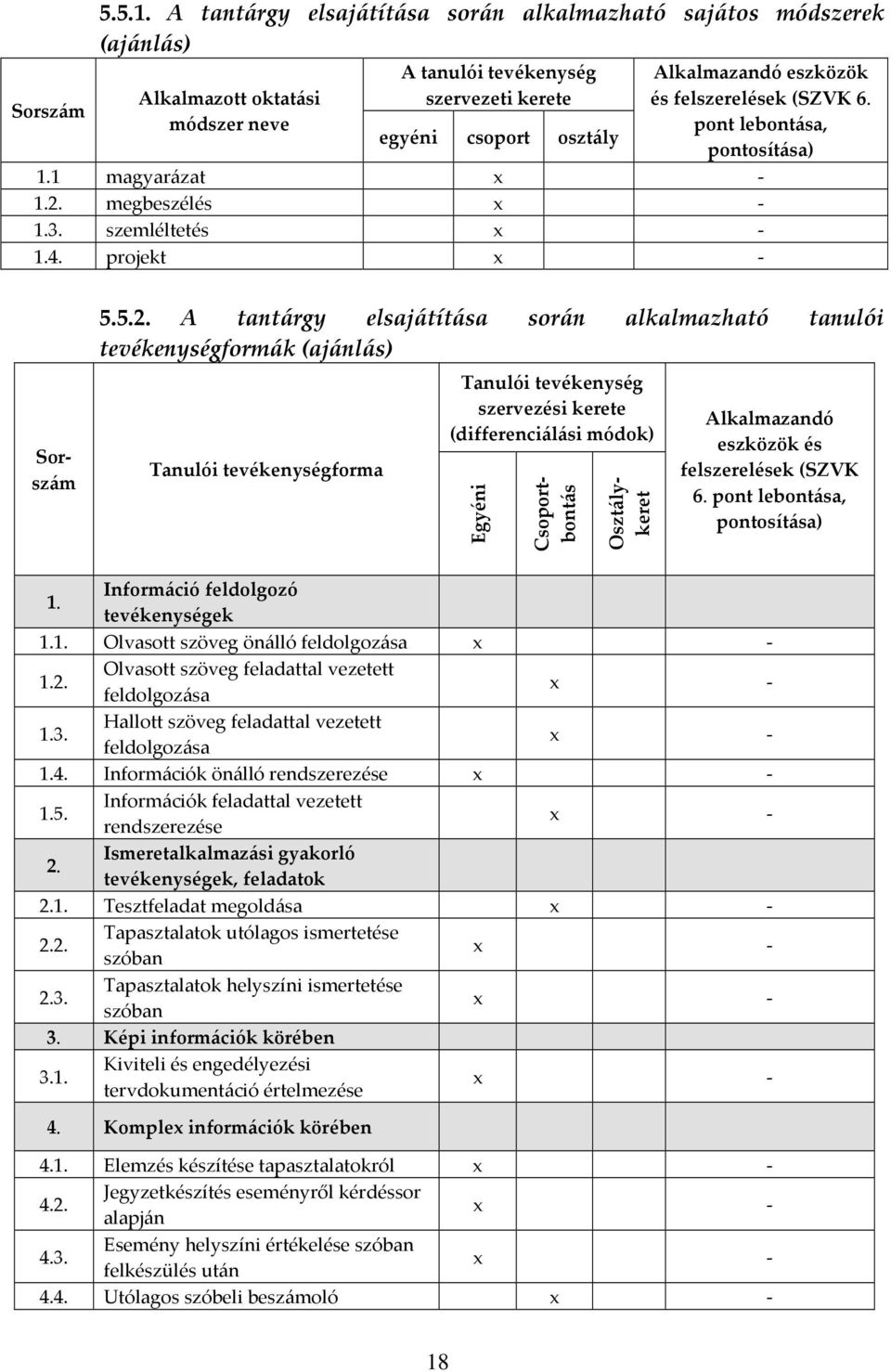 felszerelések (SZVK 6. pont lebontása, pontosítása) 1.1 magyarázat 1.2.