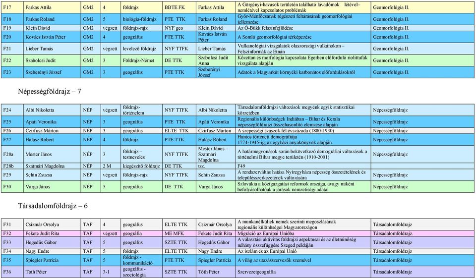 F19 Klein Dávid GM2 végzett földrajz-rajz NYF geo Klein Dávid Az Ó-Bükk felszínfejlődése Geomorfológia II.