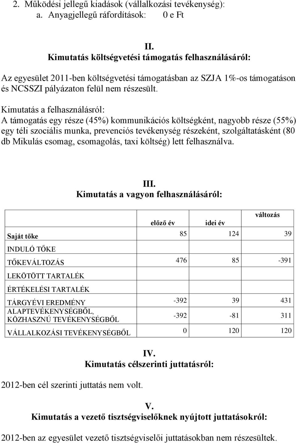 Kimutatás a felhasználásról: A támogatás egy része (45%) kommunikációs költségként, nagyobb része (55%) egy téli szociális munka, prevenciós tevékenység részeként, szolgáltatásként (80 db Mikulás