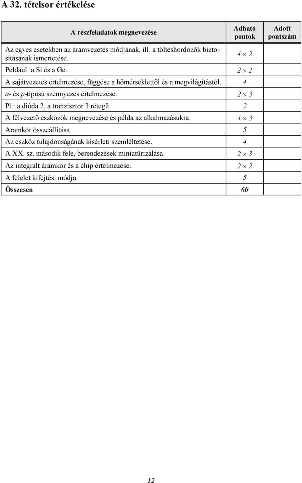 2 3 Pl.: a dióda 2, a tranzisztor 3 rétegű. 2 A félvezető eszközök megnevezése és példa az alkalmazásukra. 4 3 Áramkör összeállítása.