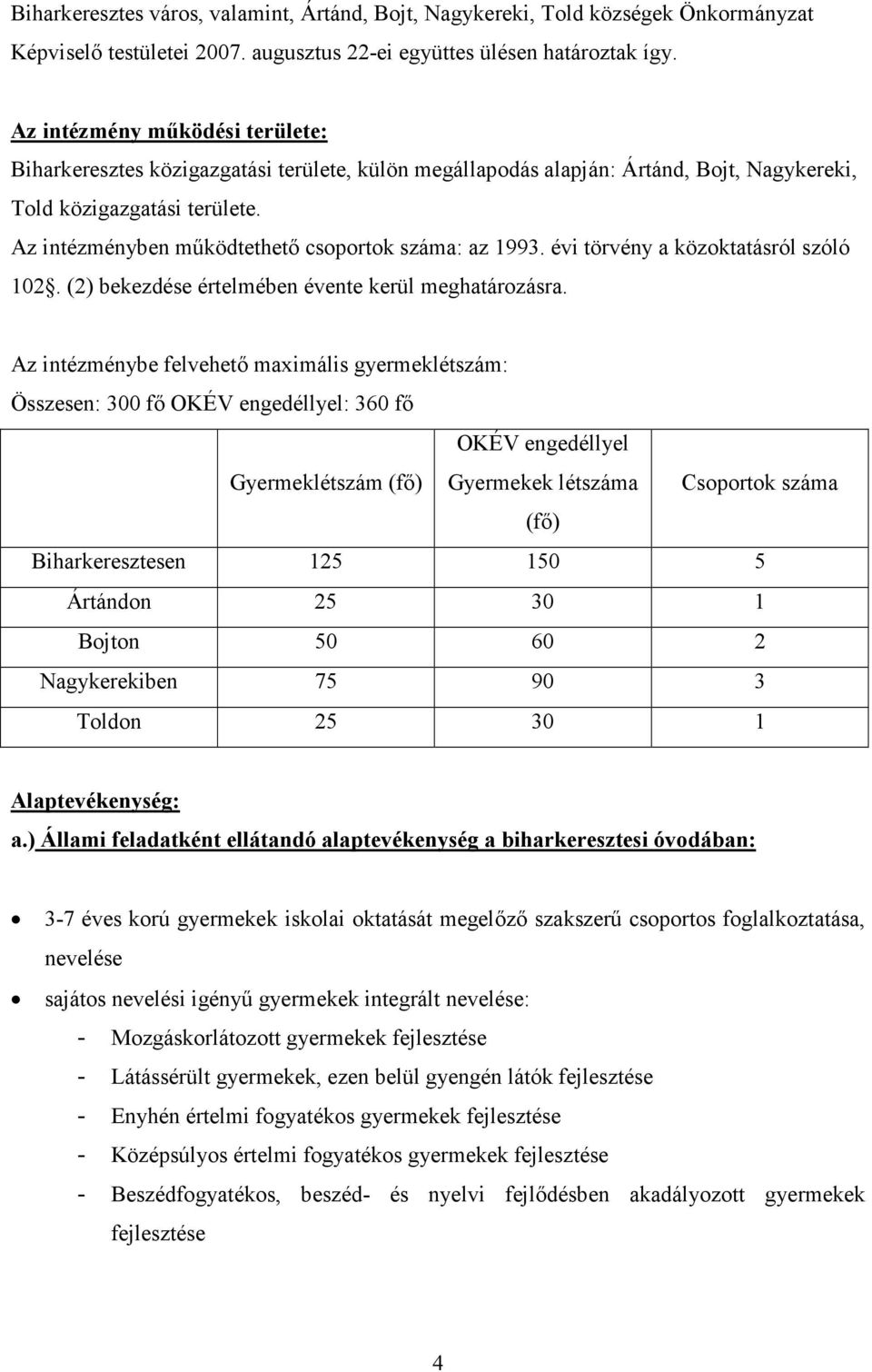 Az intézményben működtethető csoportok száma: az 1993. évi törvény a közoktatásról szóló 102. (2) bekezdése értelmében évente kerül meghatározásra.