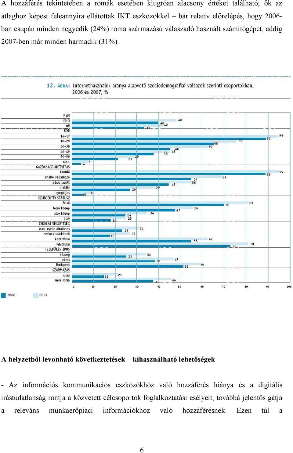 A helyzetbıl levonható következtetések kihasználható lehetıségek - Az információs kommunikációs eszközökhöz való hozzáférés hiánya és a digitális