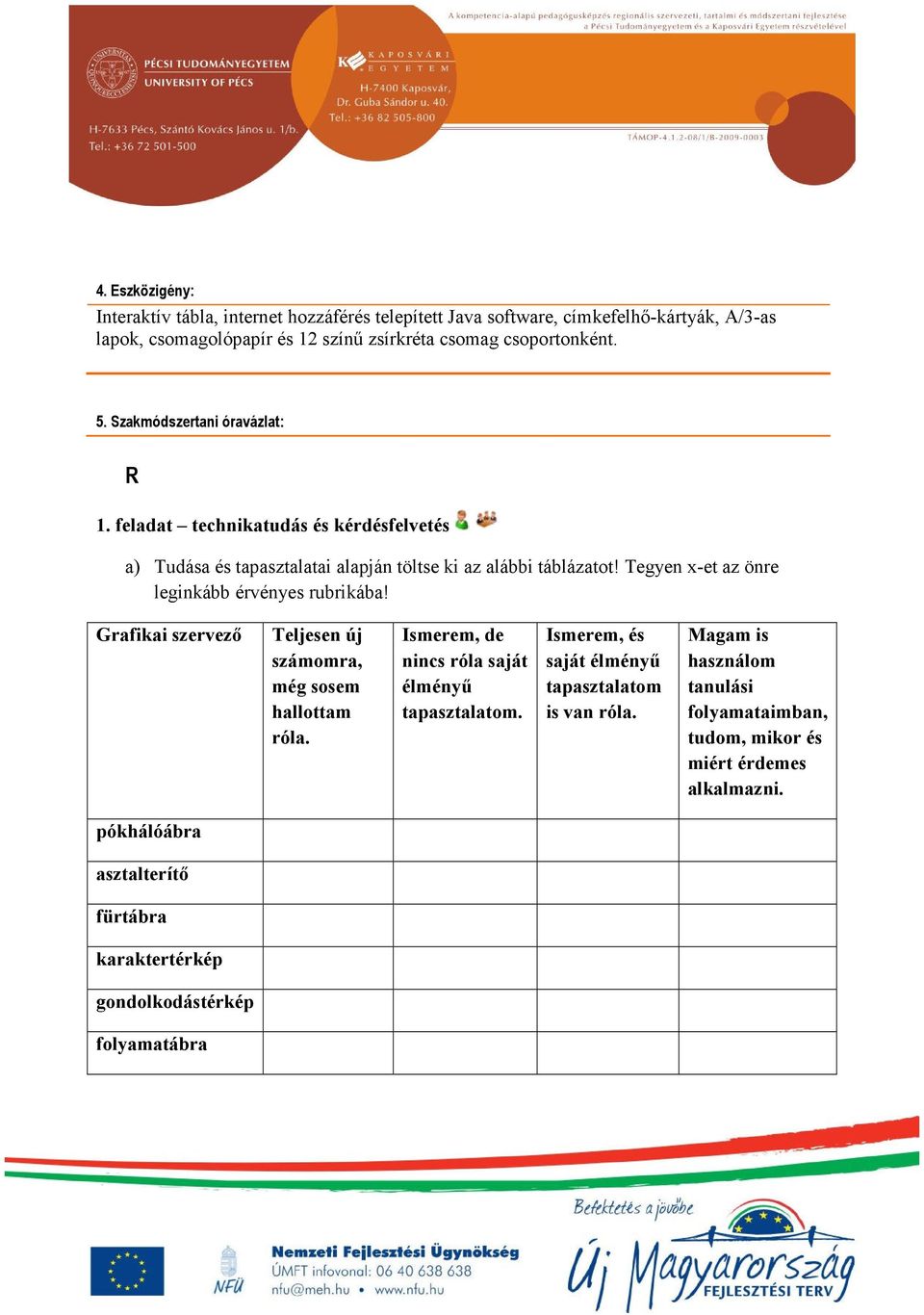 Tegyen x-et az önre leginkább érvényes rubrikába! Grafikai szervező Teljesen új számomra, még sosem hallottam róla. Ismerem, de nincs róla saját élményű tapasztalatom.