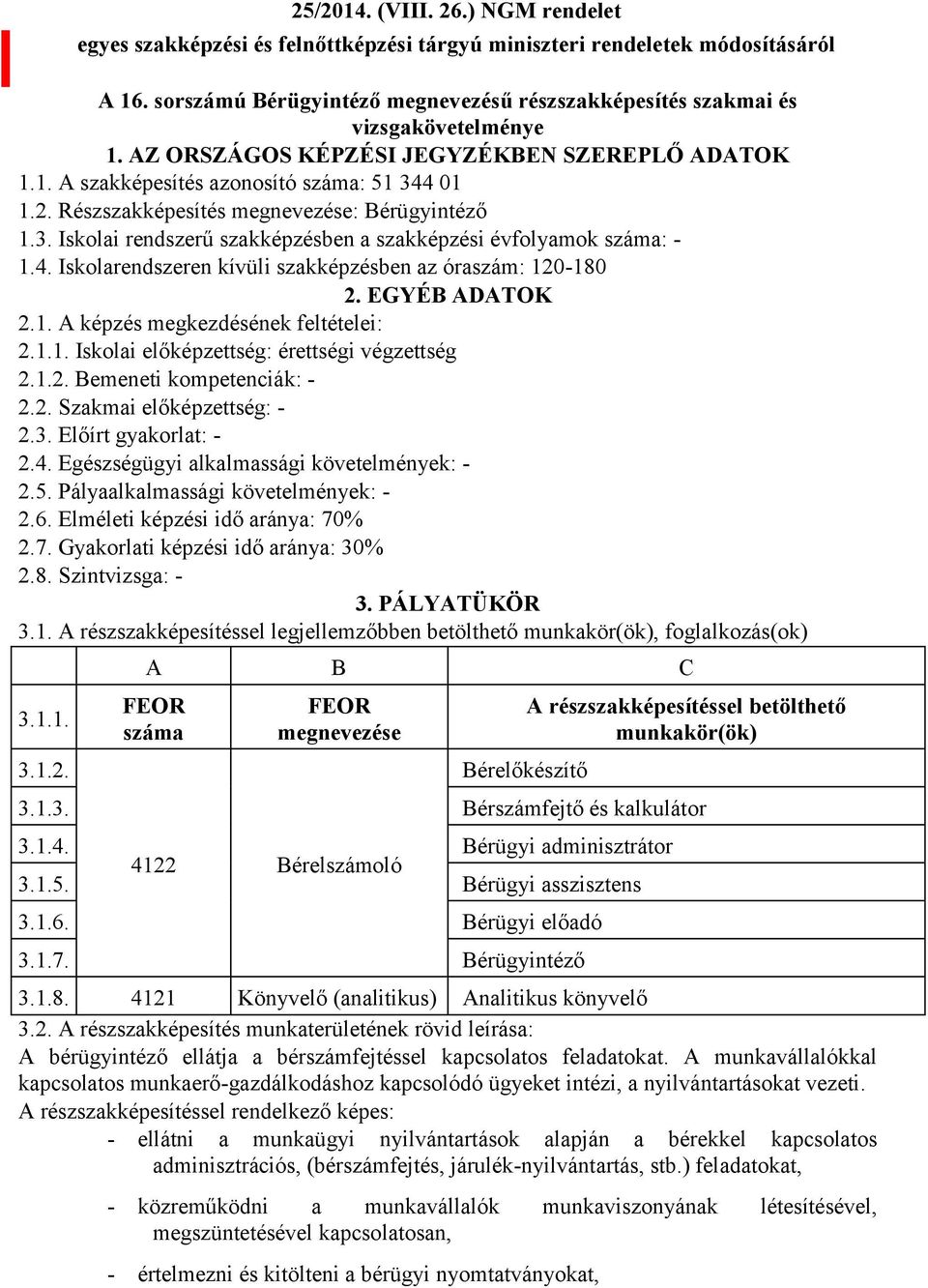 Részszakképesítés megnevezése: Bérügyintéző 1.3. Iskolai rendszerű szakképzésben a szakképzési évfolyamok száma: - 1.4. Iskolarendszeren kívüli szakképzésben az óraszám: 120-180 2. EGYÉB ADATOK 2.1. A képzés megkezdésének feltételei: 2.