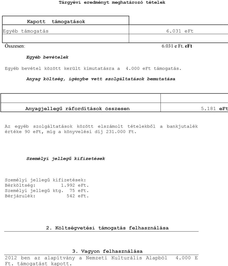 181 eft Az egyéb szolgáltatások között elszámolt tételekből a bankjutalék értéke 90 eft, míg a könyvelési díj 231.000 Ft.