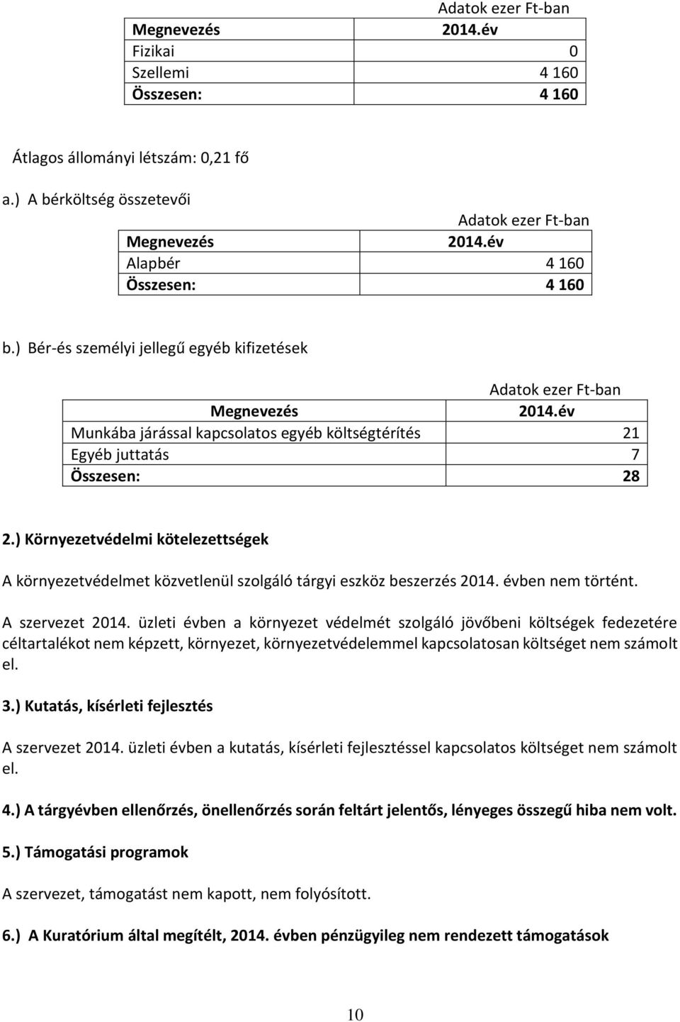 ) Környezetvédelmi kötelezettségek A környezetvédelmet közvetlenül szolgáló tárgyi eszköz beszerzés 2014. évben nem történt. A szervezet 2014.