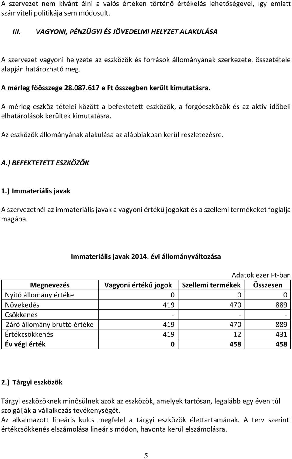 617 e Ft összegben került kimutatásra. A mérleg eszköz tételei között a befektetett eszközök, a forgóeszközök és az aktív időbeli elhatárolások kerültek kimutatásra.