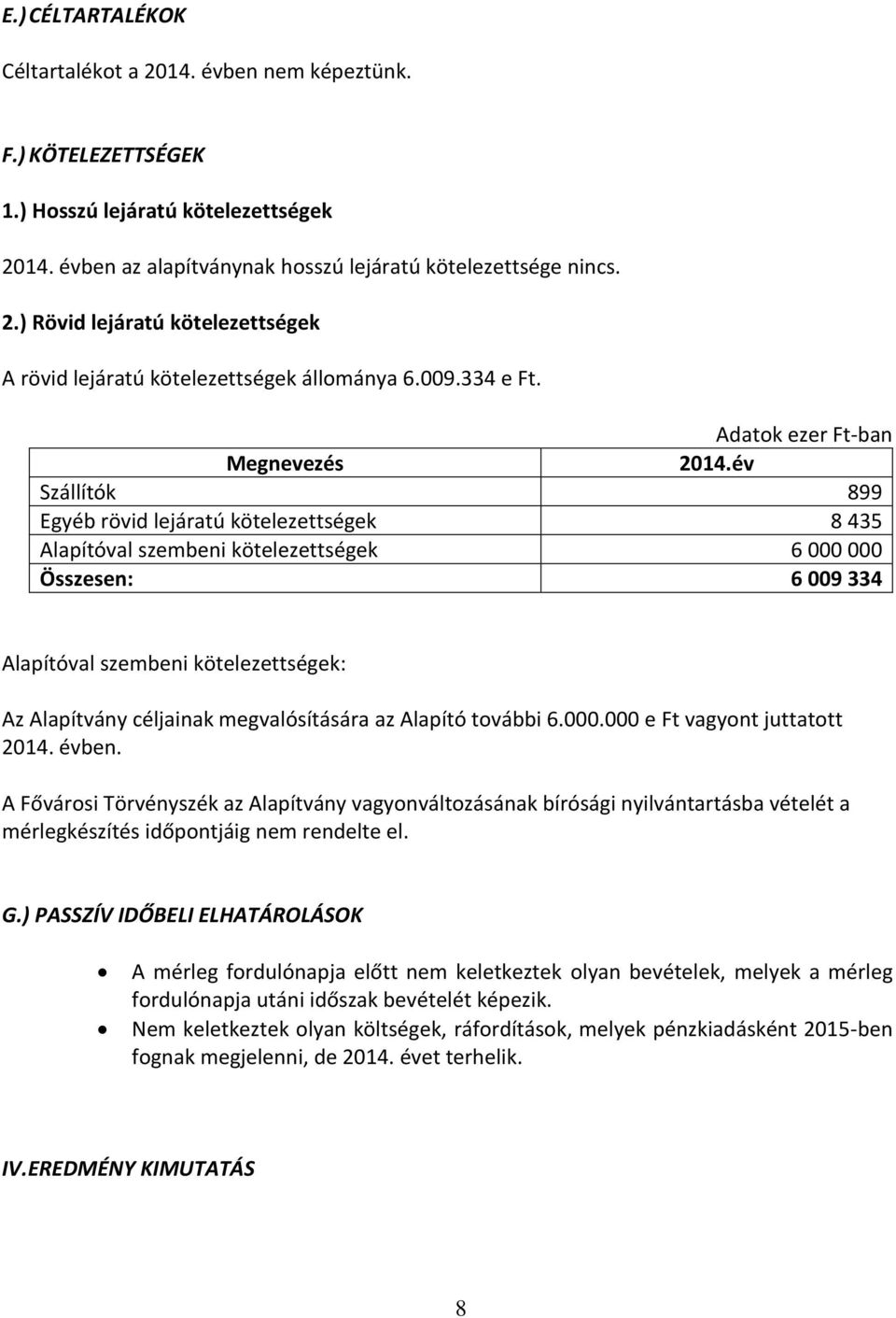 év Szállítók 899 Egyéb rövid lejáratú kötelezettségek 8 435 Alapítóval szembeni kötelezettségek 6 000 000 Összesen: 6 009 334 Alapítóval szembeni kötelezettségek: Az Alapítvány céljainak