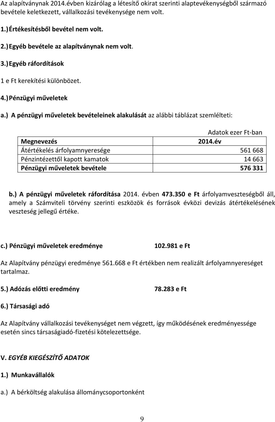 év Átértékelés árfolyamnyeresége 561 668 Pénzintézettől kapott kamatok 14 663 Pénzügyi műveletek bevétele 576 331 b.) A pénzügyi műveletek ráfordítása 2014. évben 473.