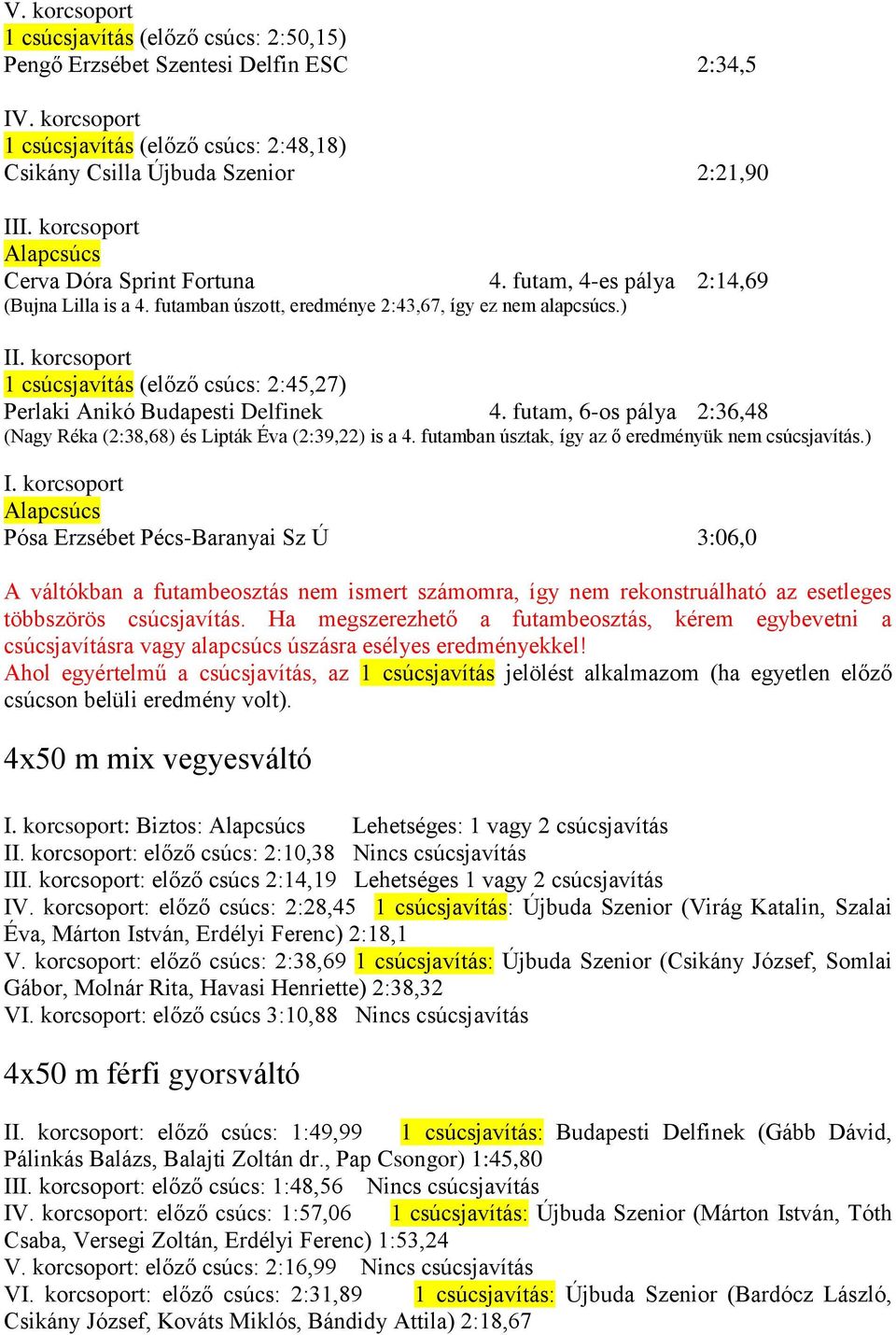 futam, 6-os pálya 2:36,48 (Nagy Réka (2:38,68) és Lipták Éva (2:39,22) is a 4. futamban úsztak, így az ő eredményük nem csúcsjavítás.