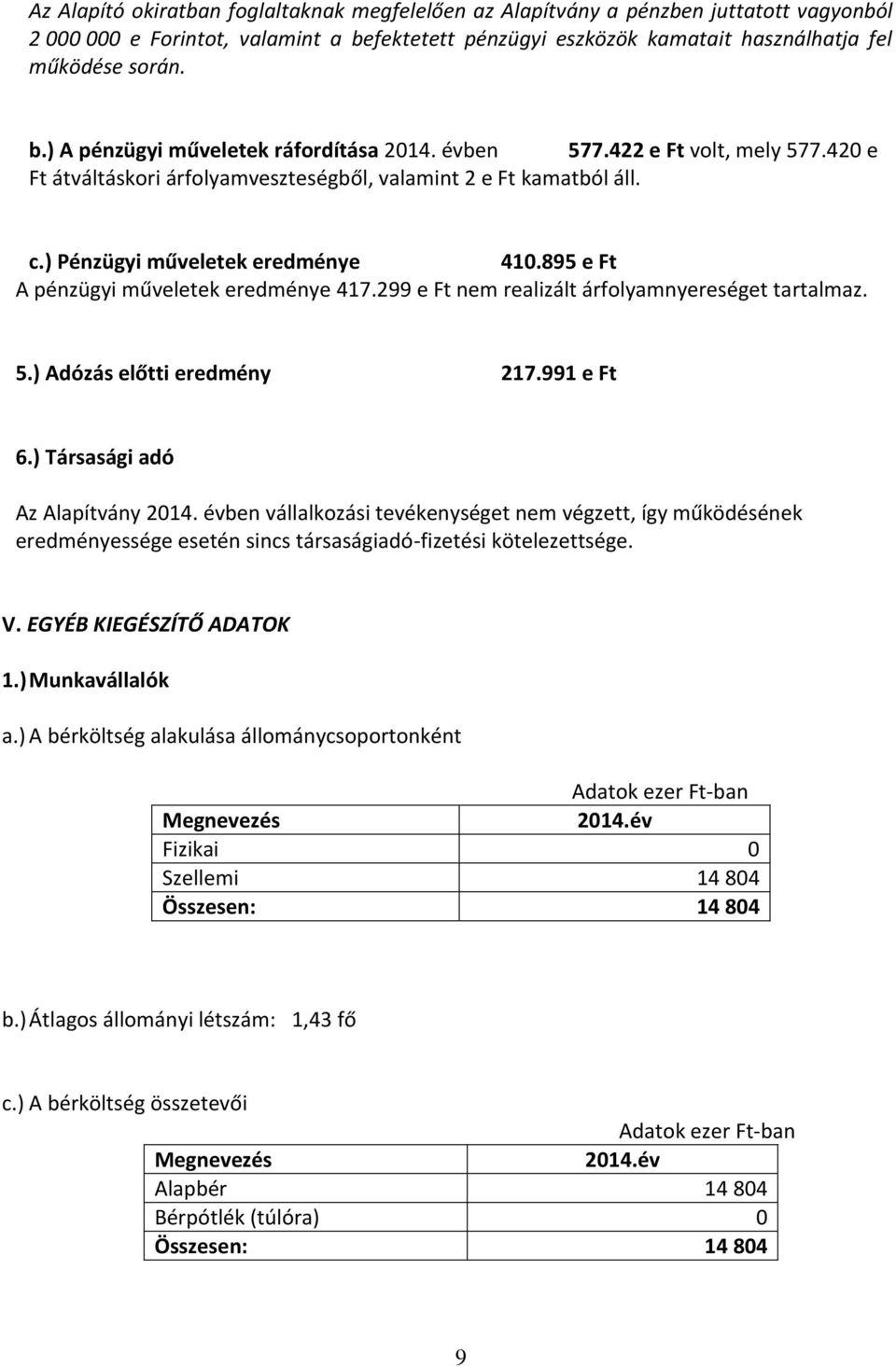 299 e Ft nem realizált árfolyamnyereséget tartalmaz. 5.) Adózás előtti eredmény 217.991 e Ft 6.) Társasági adó Az Alapítvány 2014.