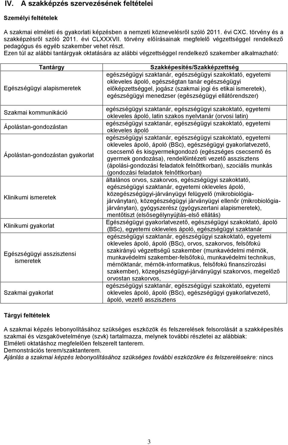 Ezen túl az alábbi tantárgyak oktatására az alábbi végzettséggel rendelkező szakember alkalmazható: Tantárgy Egészségügyi alapismeretek Szakmai kommunikáció Ápolástan-gondozástan