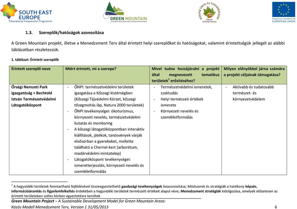 Őrségi Nemzeti Park Igazgatóság + Bechtold István Természetvédelmi Látogatóközpont - ŐNPI: természetvédelmi területek igazgatása a Kőszegi kistérségben (Kőszegi Tájvédelmi Körzet, kőszegi tőzegmohás