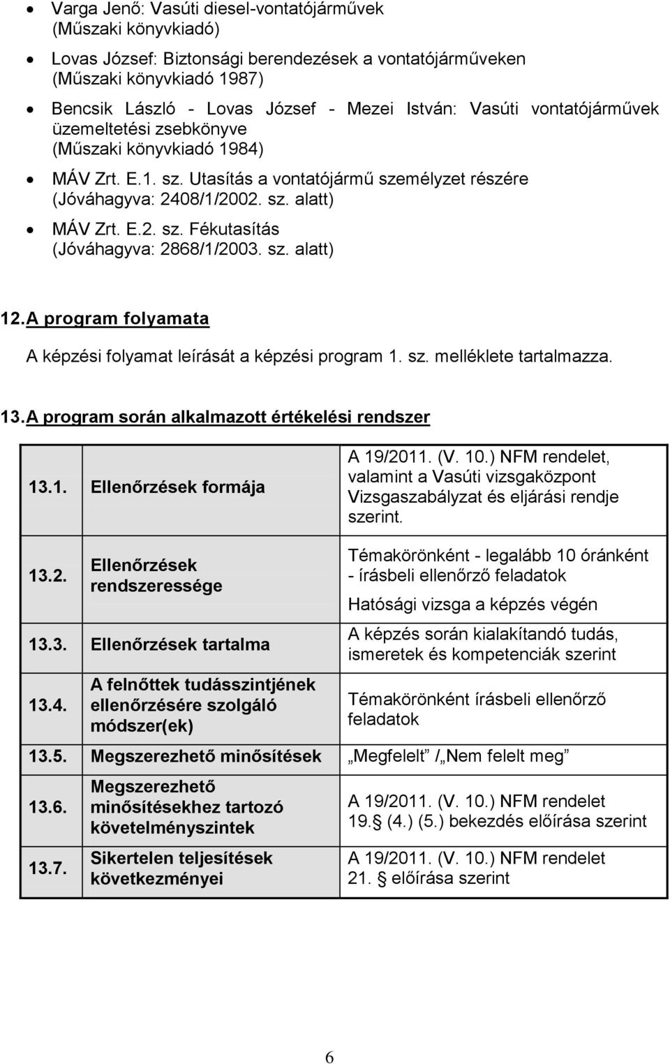 sz. alatt) 12. A program folyamata A képzési folyamat leírását a képzési program 1. sz. melléklete tartalmazza. 13. A program során alkalmazott értékelési rendszer 13.1. Ellenőrzések formája A 19/2011.