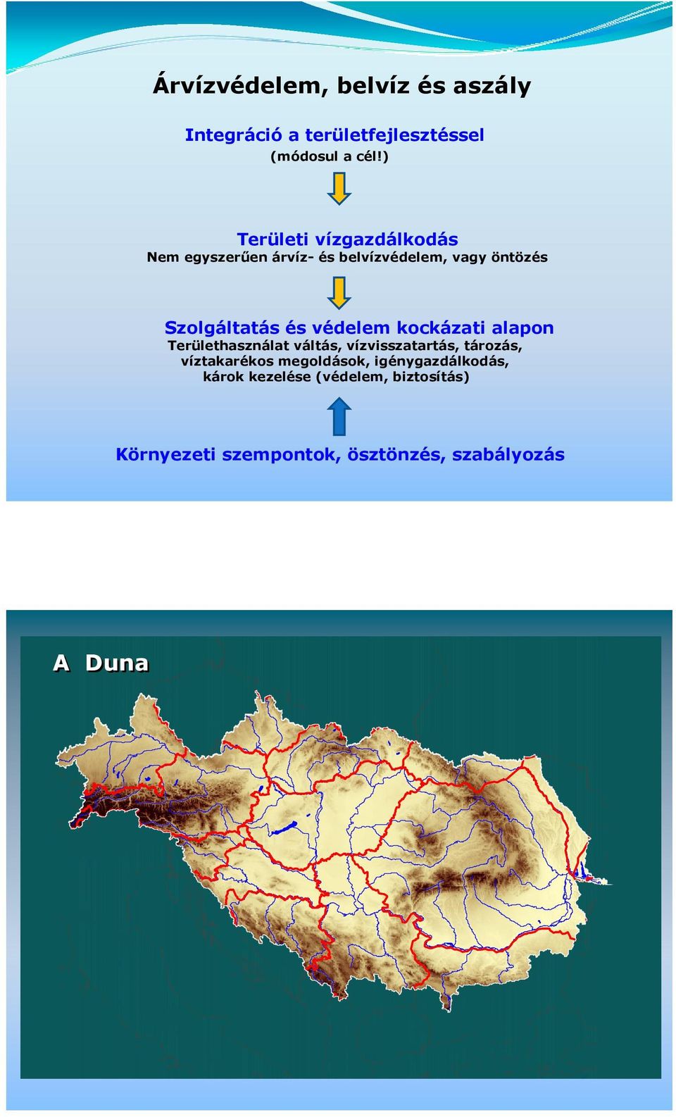 védelem kockázati alapon Területhasználat váltás, vízvisszatartás, tározás, víztakarékos