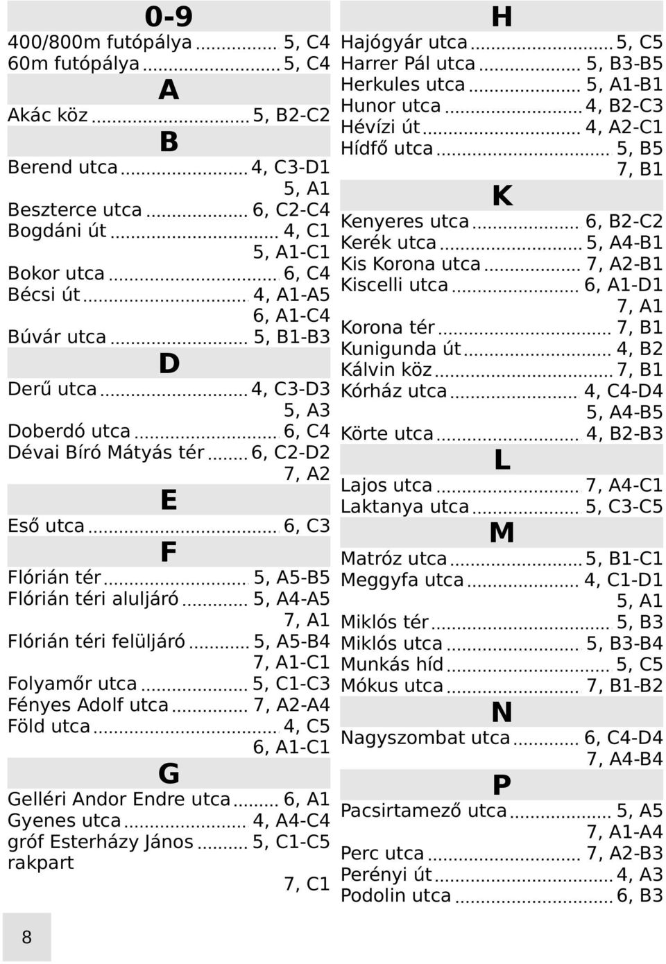 Kiscelli 4, A1-A 6, A1-4 Korona tér, 1-3 Kunigunda Kálvin köz 4, 3-D3 Kórház, A3 6, 4 Körte 6, 2-D2 7, A2 Lajos Laktanya 6, 3, A-, A4-A 7, A1, A-4 7, A1-1, 1-3 7, A2-A4 4, 6, A1-1 Matróz Meggyfa H K