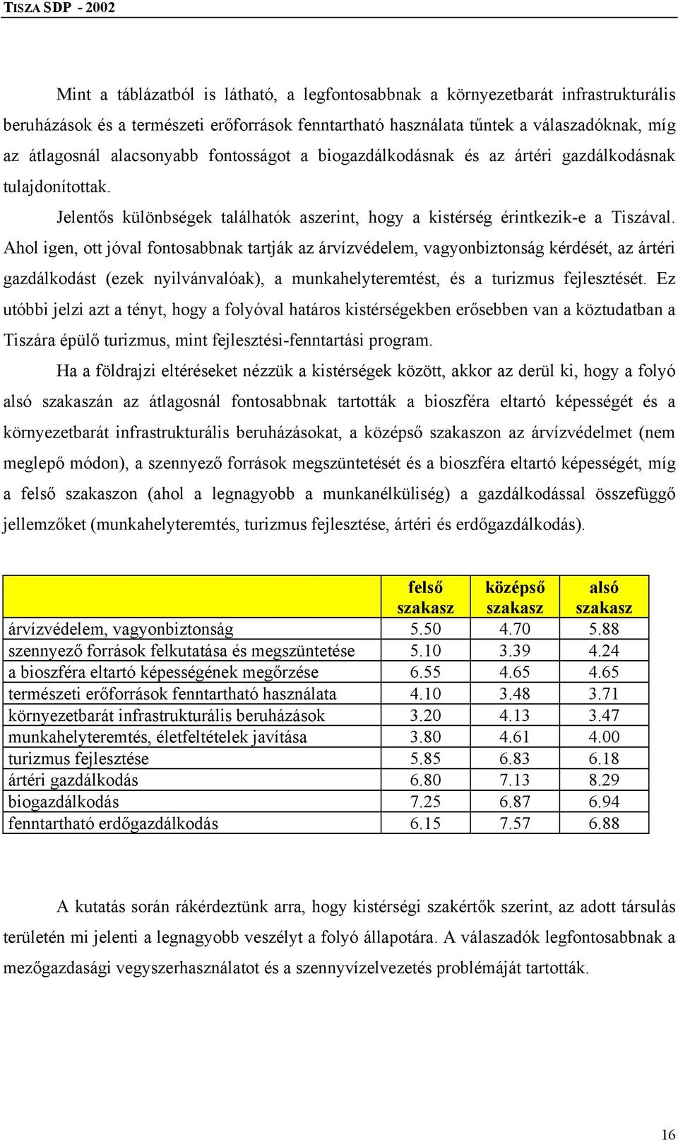 Ahol igen, ott jóval fontosabbnak tartják az árvízvédelem, vagyonbiztonság kérdését, az ártéri gazdálkodást (ezek nyilvánvalóak), a munkahelyteremtést, és a turizmus fejlesztését.