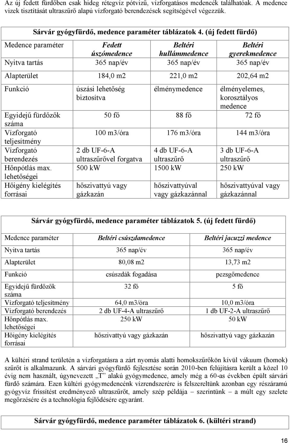 (új fedett fürdő) Medence paraméter Fedett Beltéri Beltéri úszómedence hullámmedence gyerekmedence Nyitva tartás 365 nap/év 365 nap/év 365 nap/év Alapterület 184,0 m2 221,0 m2 202,64 m2 Funkció