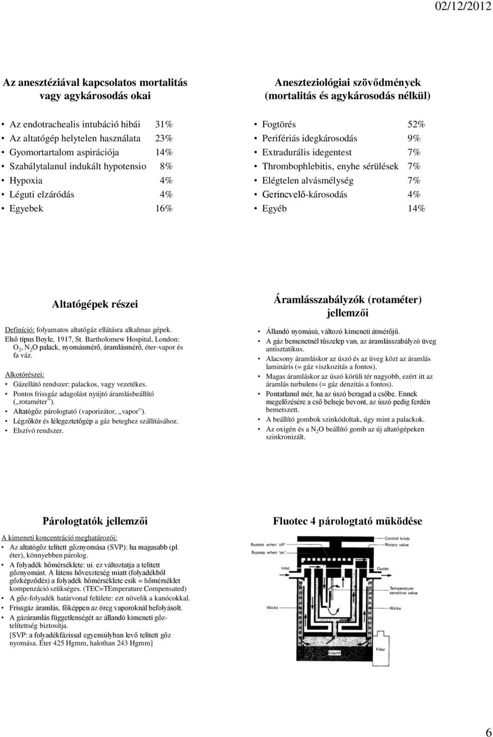 Thrombophlebitis, enyhe sérülések 7% Elégtelen alvásmélység 7% Gerincvelő-károsodás 4% Egyéb 14% Altatógépek részei Definíció: folyamatos altatógáz ellátásra alkalmas gépek.