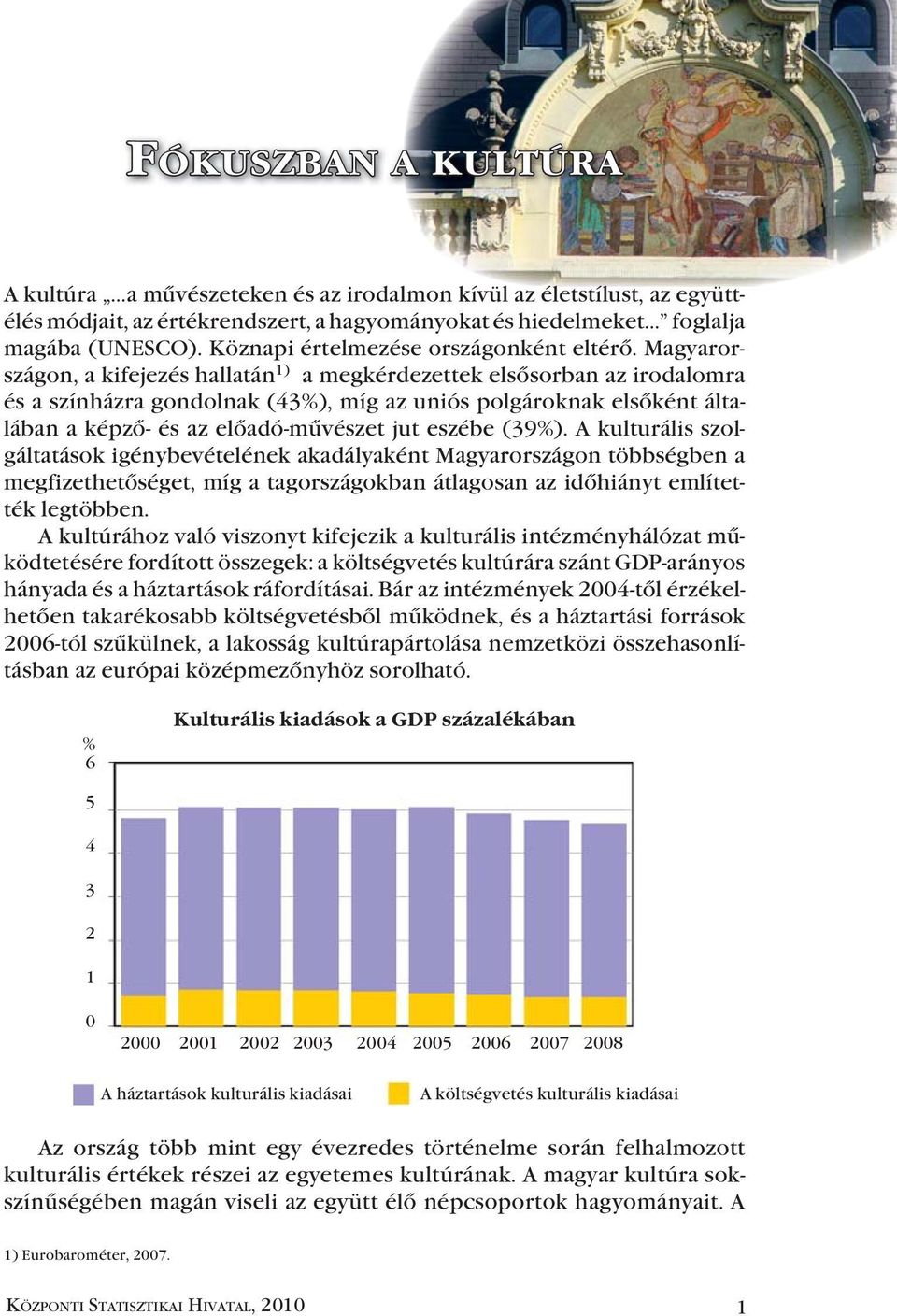 Magyarországon, a kifejezés hallatán 1) a megkérdezettek elsősorban az irodalomra és a színházra gondolnak (43%), míg az uniós polgároknak elsőként általában a képző- és az előadó-művészet jut eszébe