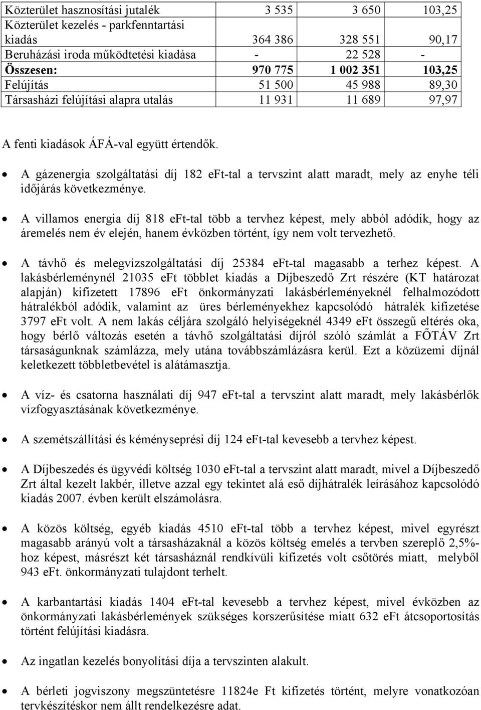 A gázenergia szolgáltatási díj 182 eft-tal a tervszint alatt maradt, mely az enyhe téli időjárás következménye.