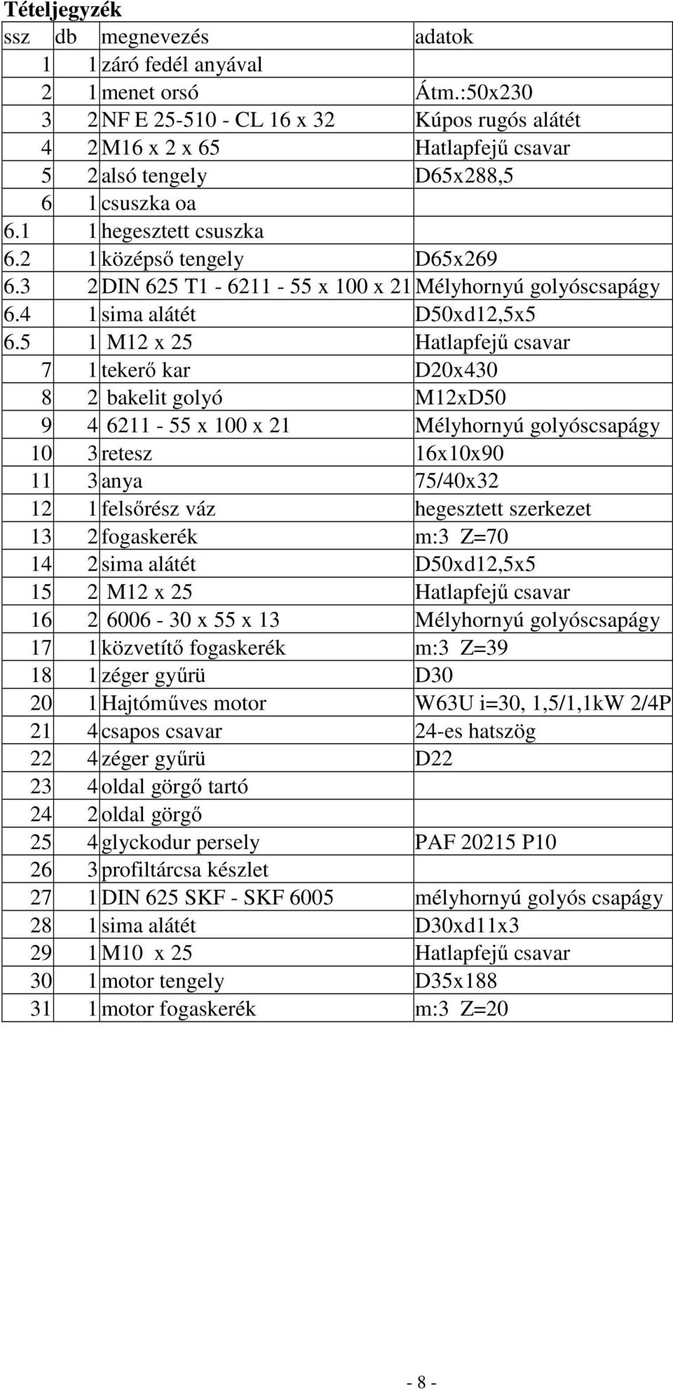 3 2 DIN 625 T1-6211 - 55 x 100 x 21 Mélyhornyú golyóscsapágy 6.4 1 sima alátét D50xd12,5x5 6.