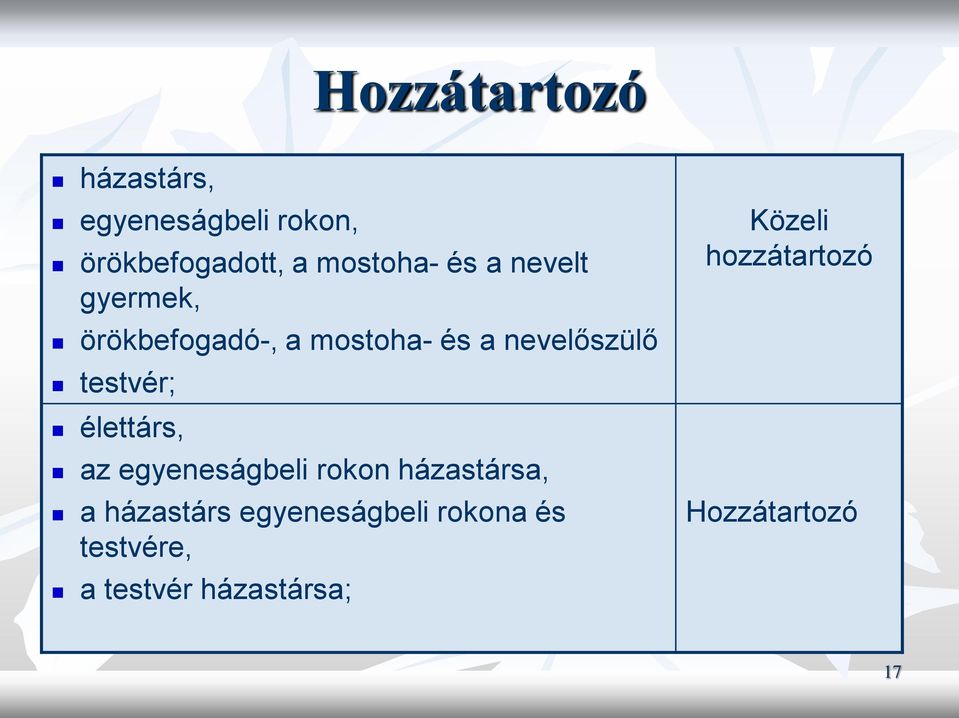 Közeli hozzátartozó élettárs, az egyeneságbeli rokon házastársa, a