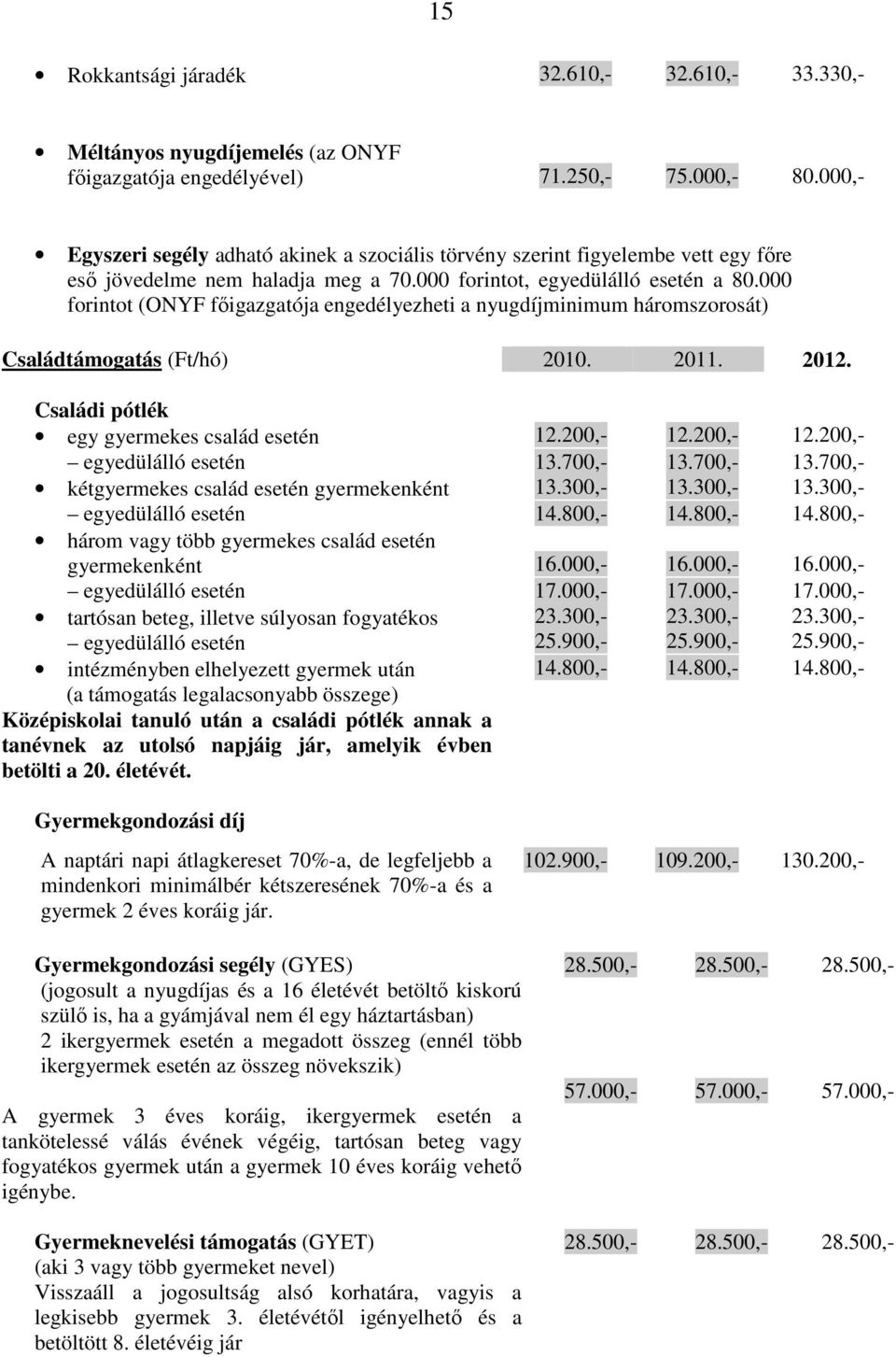 000 forintot (ONYF főigazgatója engedélyezheti a nyugdíjminimum háromszorosát) Családtámogatás (Ft/hó) 2010. 2011. 2012. Családi pótlék egy gyermekes család esetén 12.200,- 12.