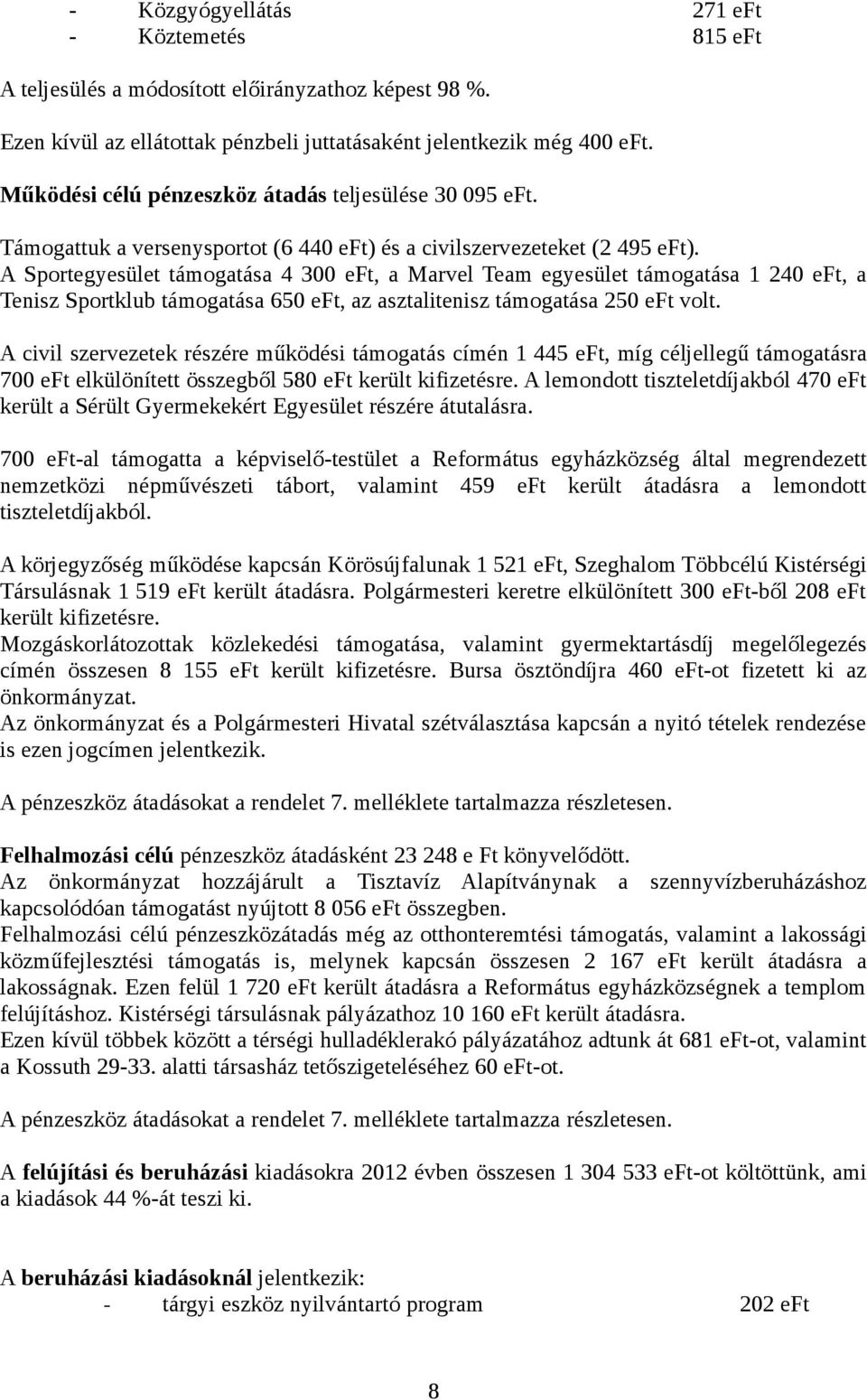 A Sportegyesület támogatása 4 3 eft, a Marvel Team egyesület támogatása 1 24 eft, a Tenisz Sportklub támogatása 65 eft, az asztalitenisz támogatása 25 eft volt.