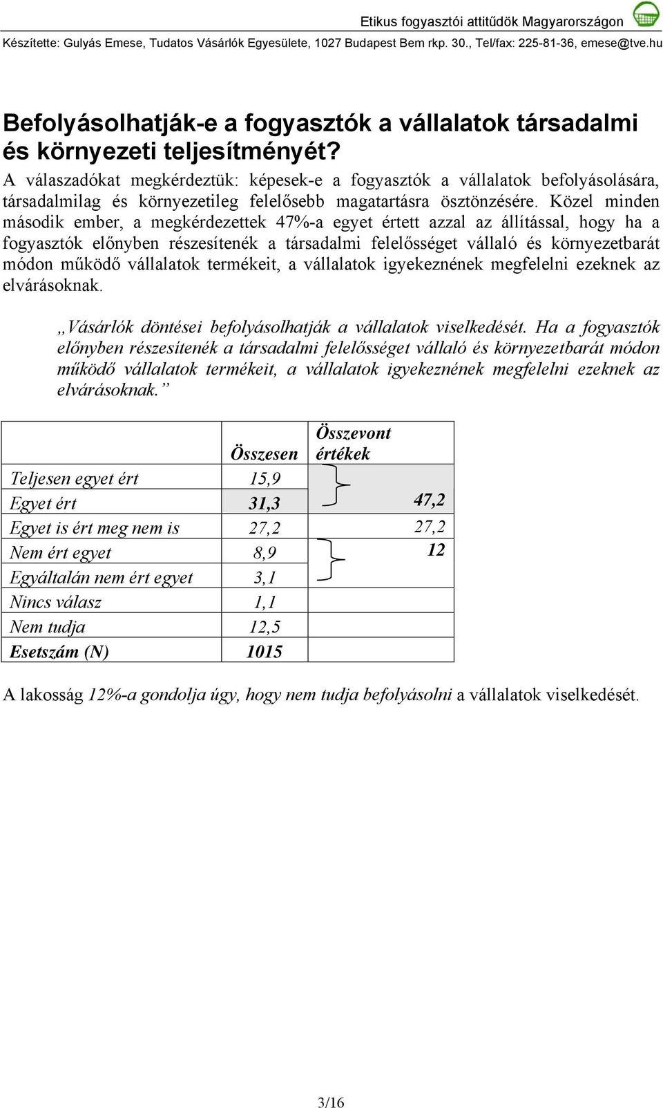 Közel minden második ember, a megkérdezettek 47%-a egyet értett azzal az állítással, hogy ha a fogyasztók előnyben részesítenék a társadalmi felelősséget vállaló és környezetbarát módon működő