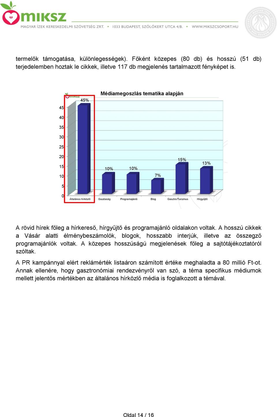 és programajánló oldalakon voltak. A hosszú cikkek a Vásár alatti élménybeszámolók, blogok, hosszabb interjúk, illetve az összegző programajánlók voltak.