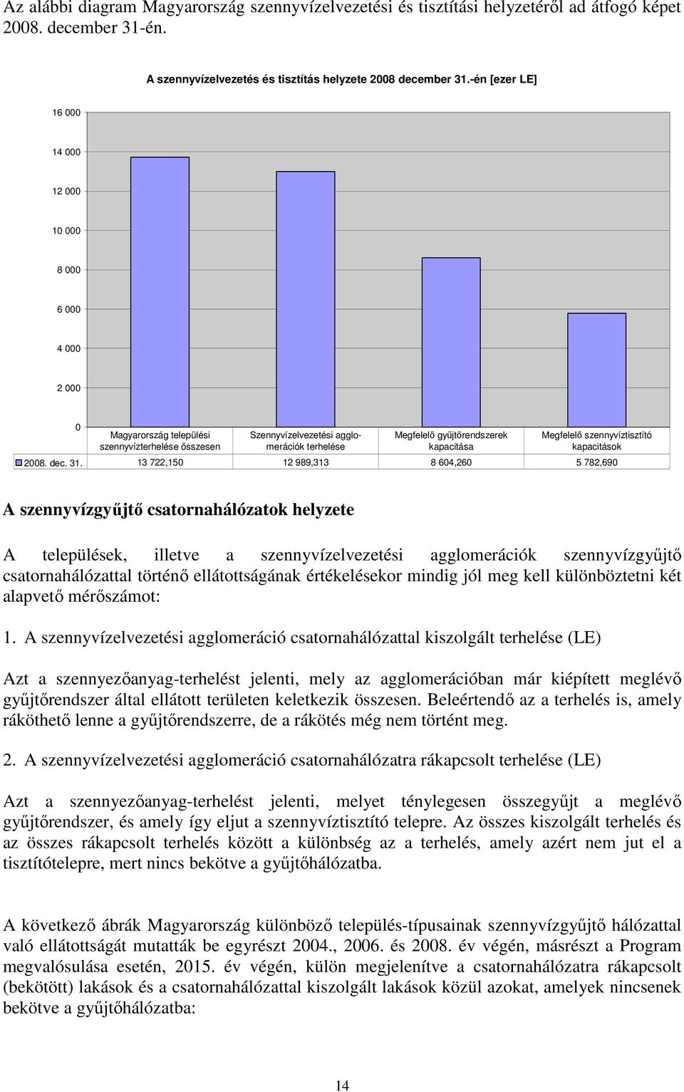 kapacitása Megfelelı szennyvíztisztító kapacitások 2008. dec. 31.