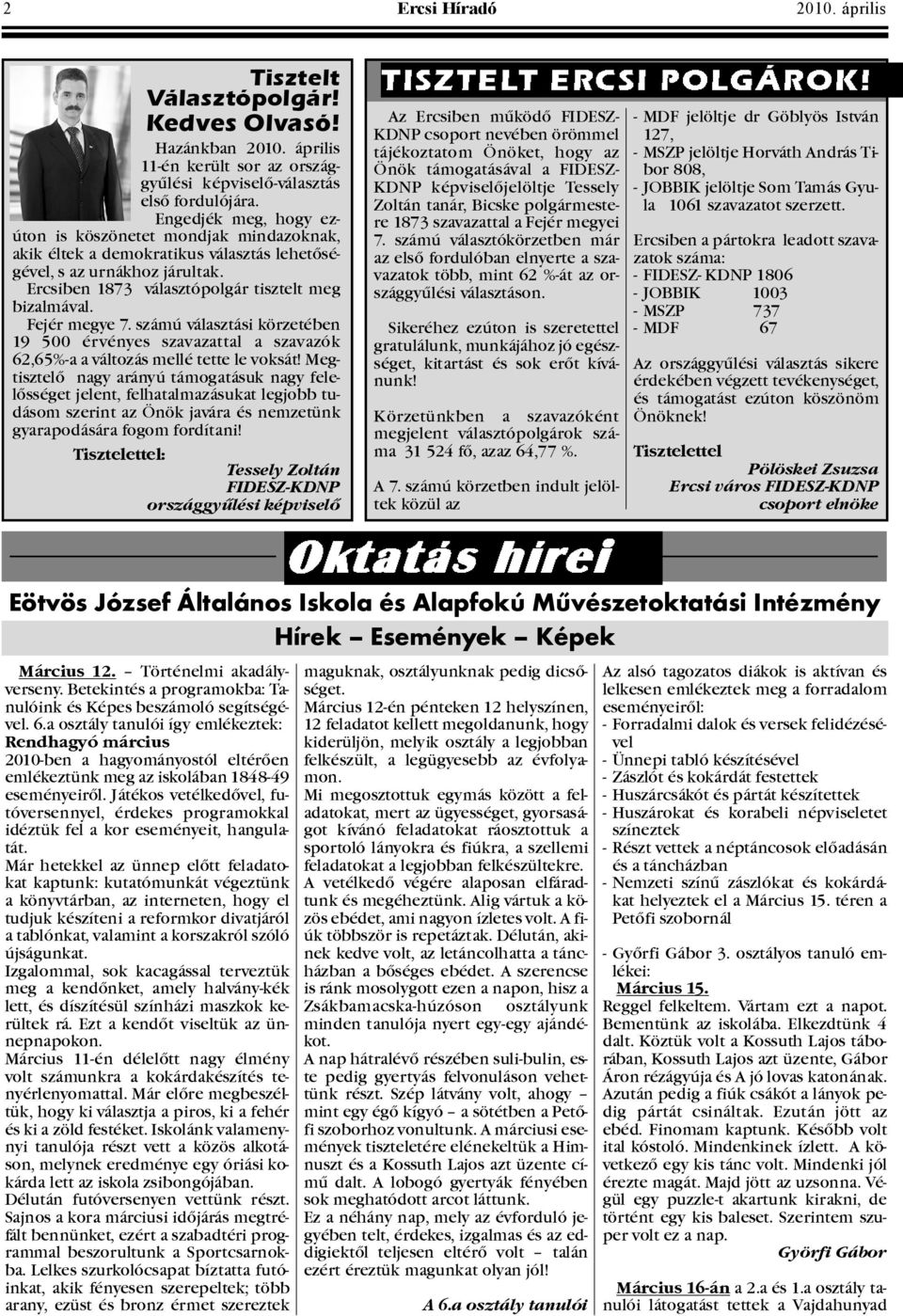 Fejér megye 7. számú választási körzetében 19 500 érvényes szavazattal a szavazók 62,65%-a a változás mellé tette le voksát!