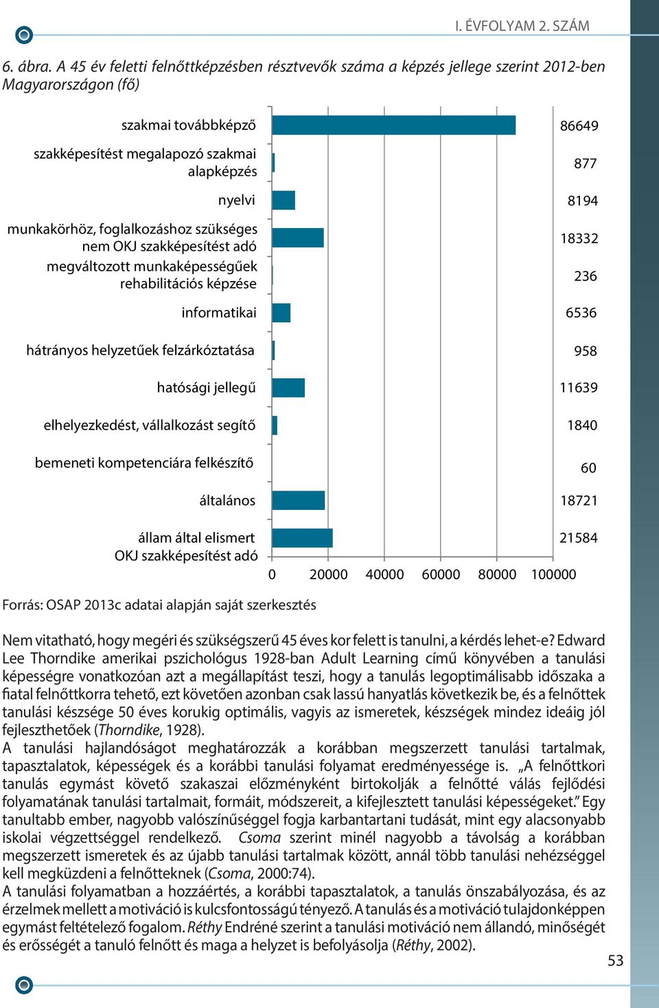 foglalkozáshoz szükséges nem OKJ szakképesítést adó megváltozott munkaképességűek rehabilitációs képzése informatikai hátrányos helyzetűek felzárkóztatása hatósági jellegű elhelyezkedést,